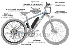 Мотор-колесо Eltreco 48V 750W FAT LCD 26" АКБ  48V 12.5А/ч Мотор-колесо Eltreco 48V 750W FAT LCD 26" АКБ  48V 12.5А/ч