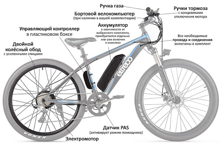 Мотор-колесо Eltreco 36V 500W LCD 27,5" АКБ  36V 10А/ч 1 в Волгограде