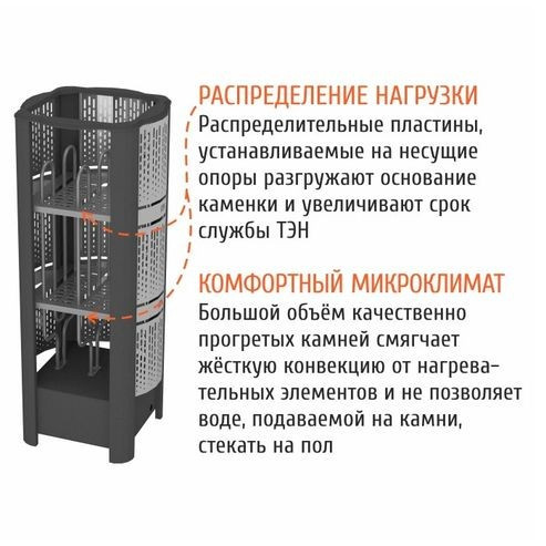 Электрокаменка GeoS RAIN-Corner 9 в Волгограде