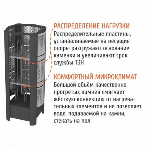 Электрокаменка GeoS RAIN-Soft 9 в Волгограде