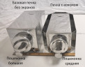 Печь пошехонка Большая в Волгограде