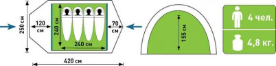 Палатка туристическая Аtemi TAIGA 4 CX в Волгограде