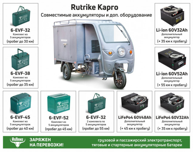 Грузовой электротрицикл Rutrike КАРГО 1800 в Волгограде