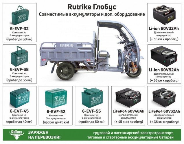 Грузовой электрический трицикл RuTrike Глобус 1500 в Волгограде